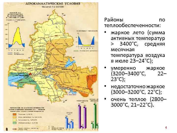 Климат и средняя погода круглый год в ростов-на-дону россия