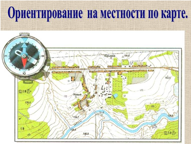 Урок 6: ориентирование - 100urokov.ru