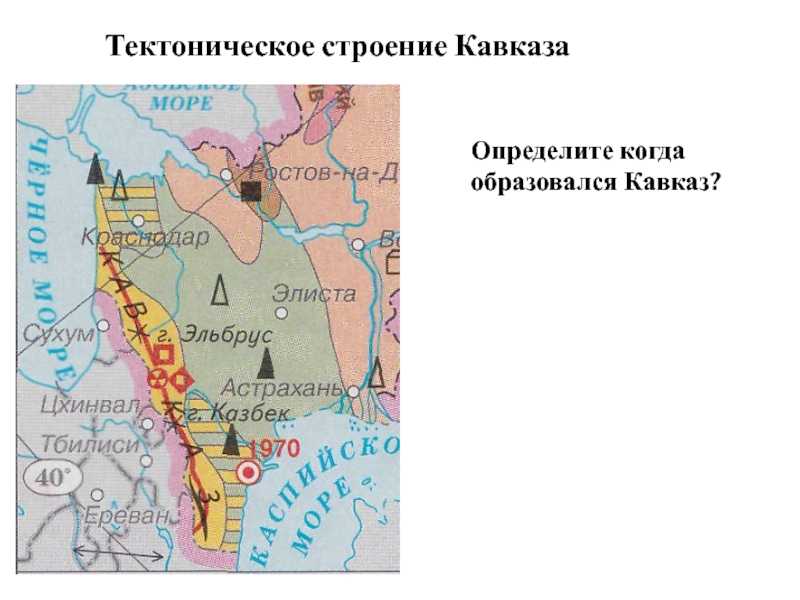 История формирования кавказа. кавказская горная страна - курсовая работа
