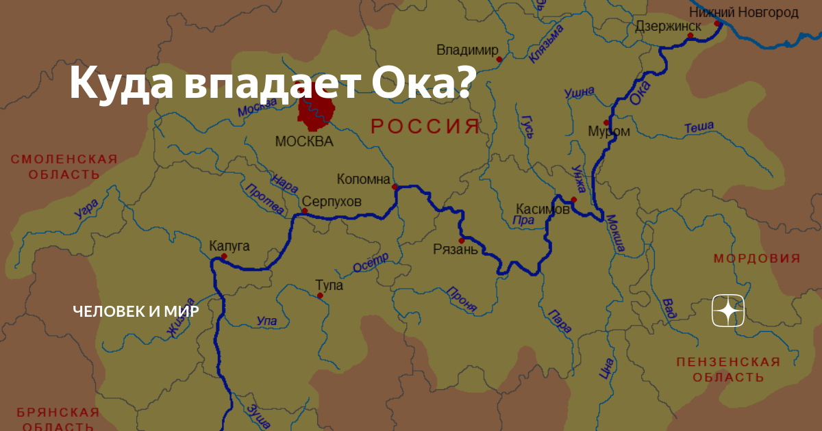 Река ока - приток волги