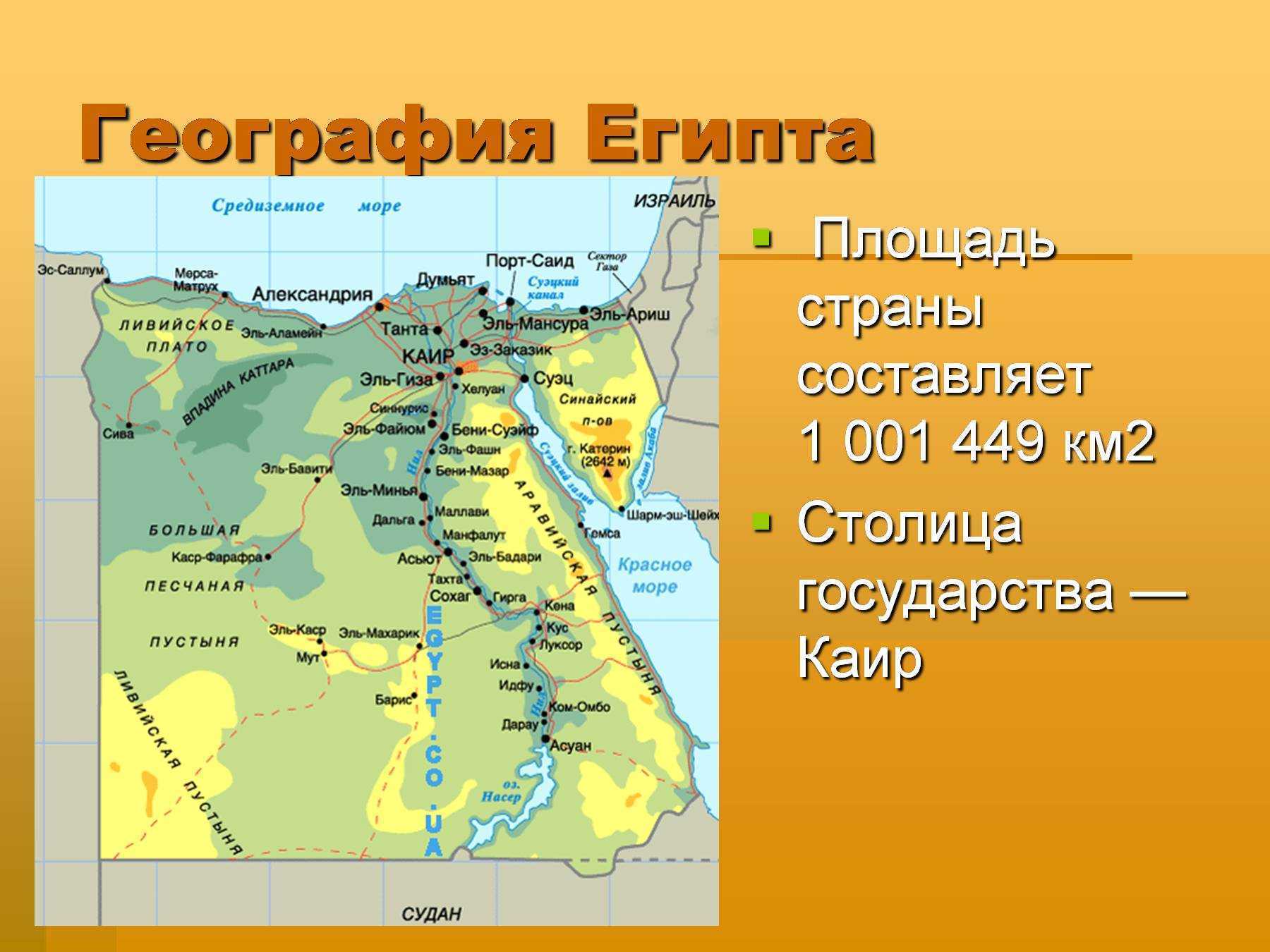 Географическое положение границы египта оценка географического положения страны египта