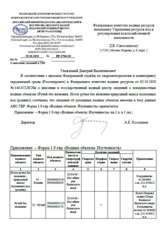 Аис гвр. Государственный Водный реестр. Реестр водных объектов России. ГВР Водный реестр. Сведения из водного реестра.