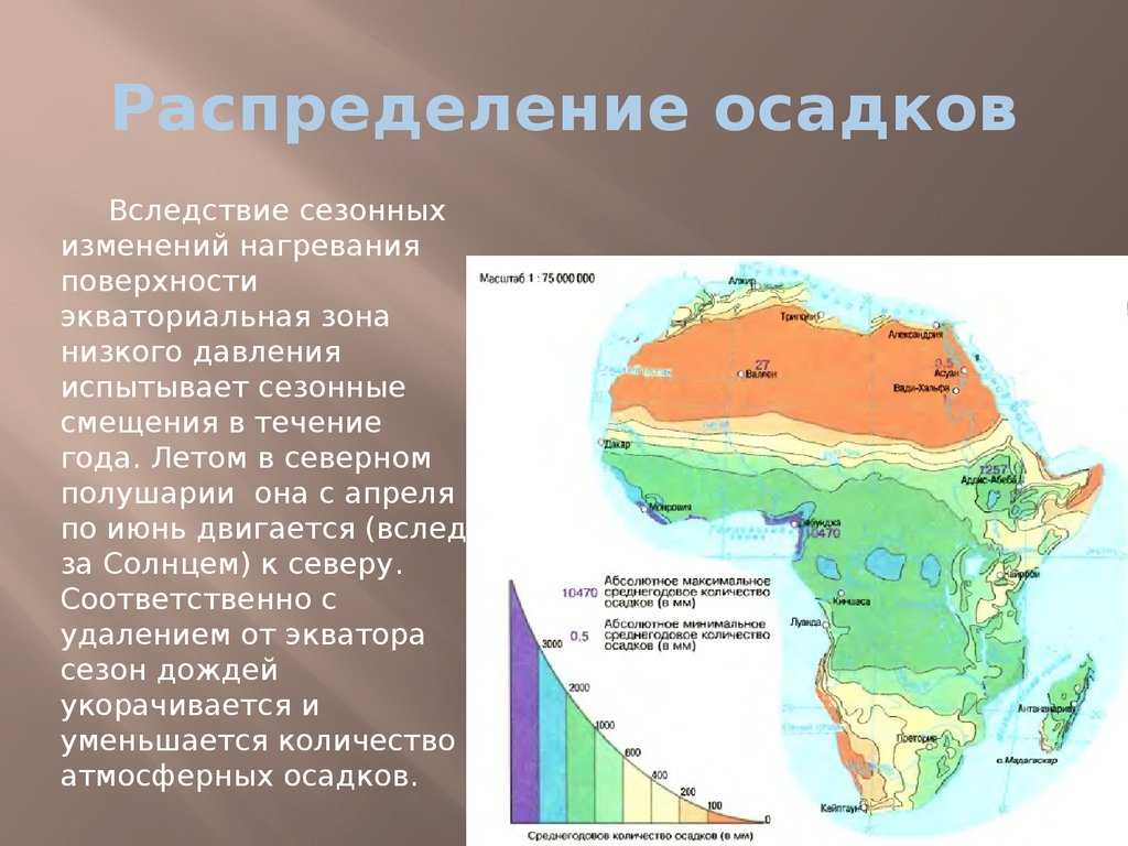 География
