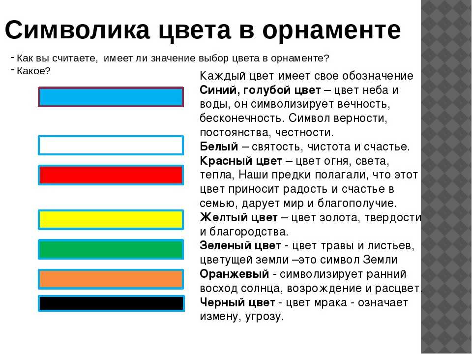 Карта природных зон мира