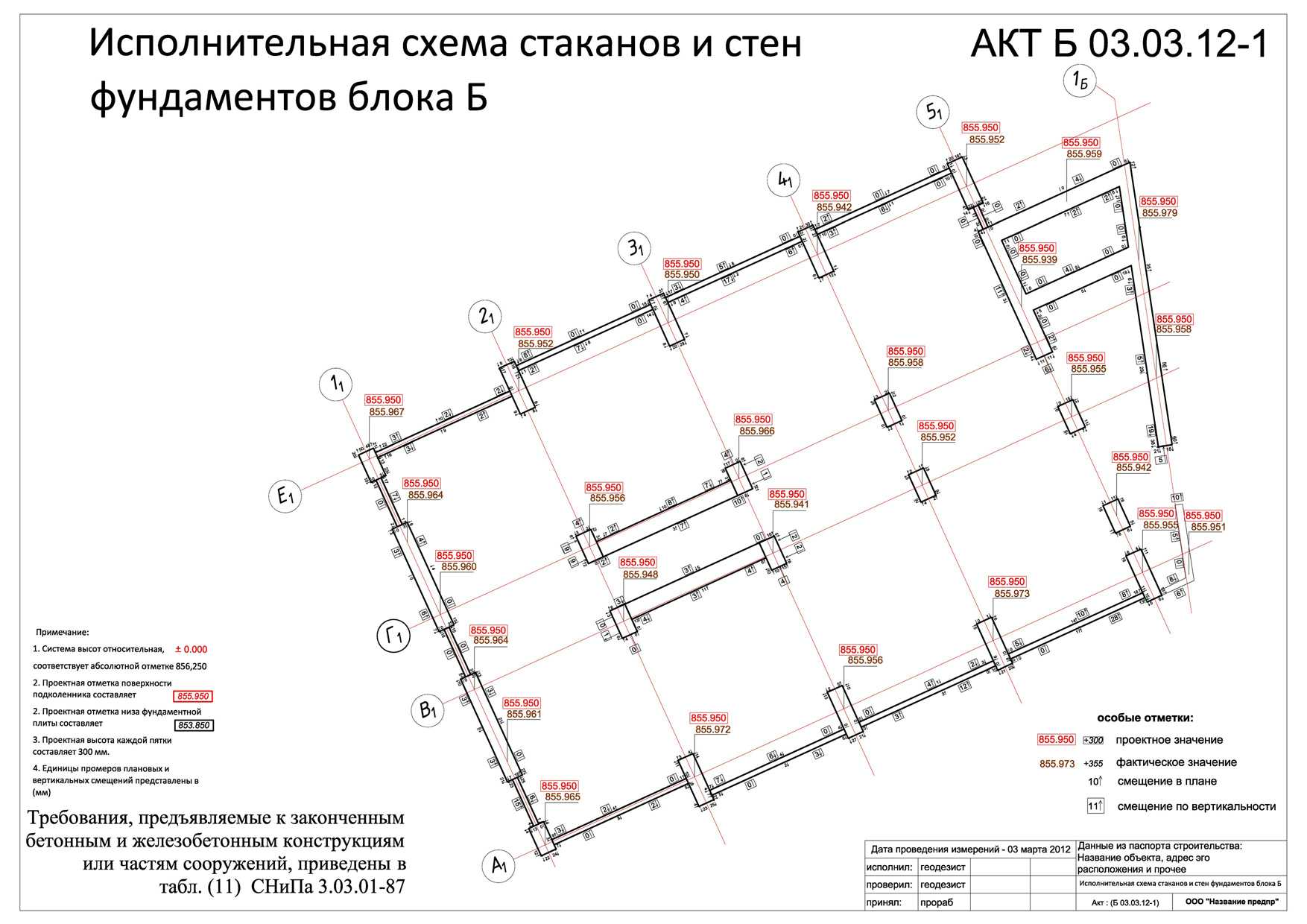 Урок 4: план местности - 100urokov.ru