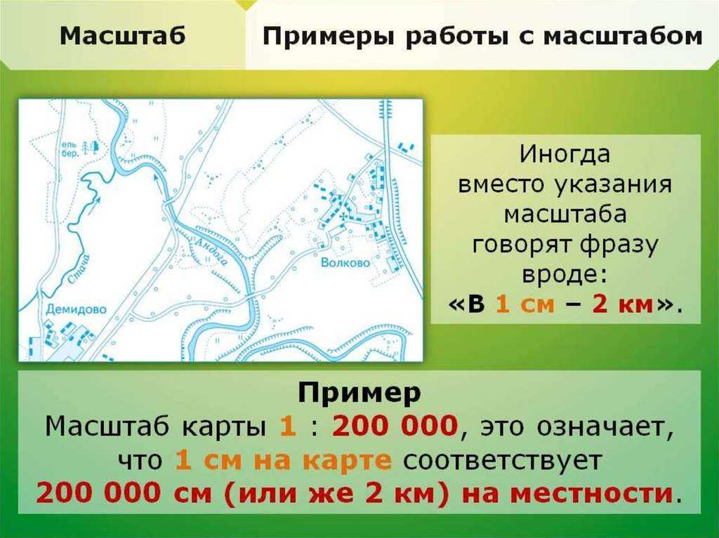 Лекция 2