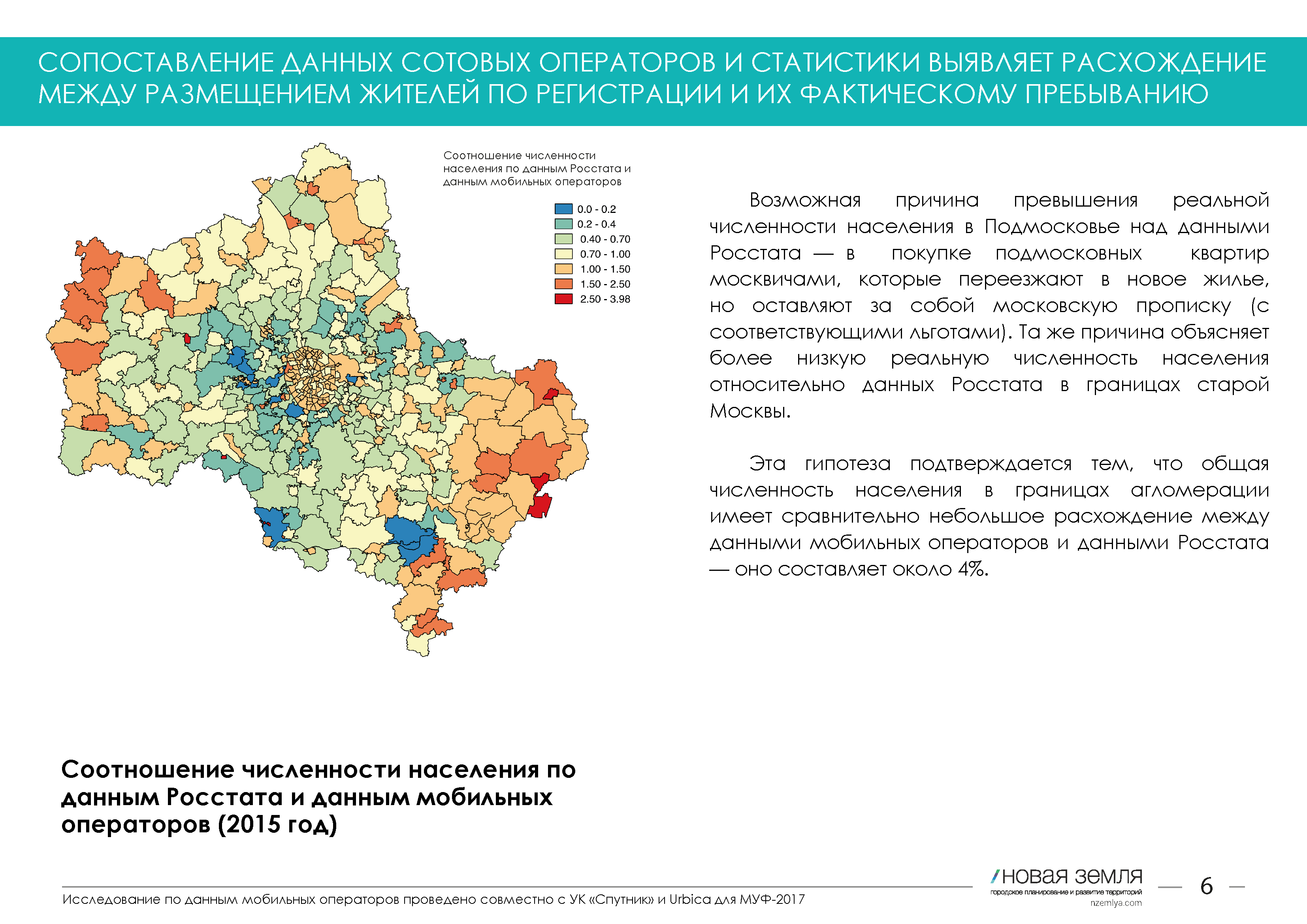 Состав московской агломерации: города, население, инфраструктура