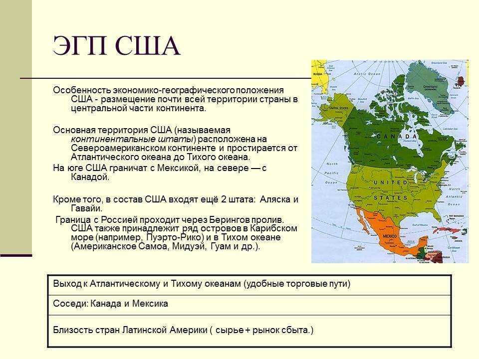 Соединенные штаты америки – система государства, столица, население
