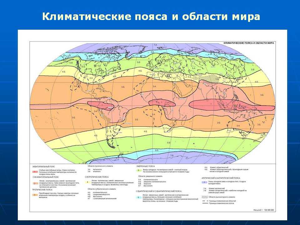 Таблица климат стран по географии