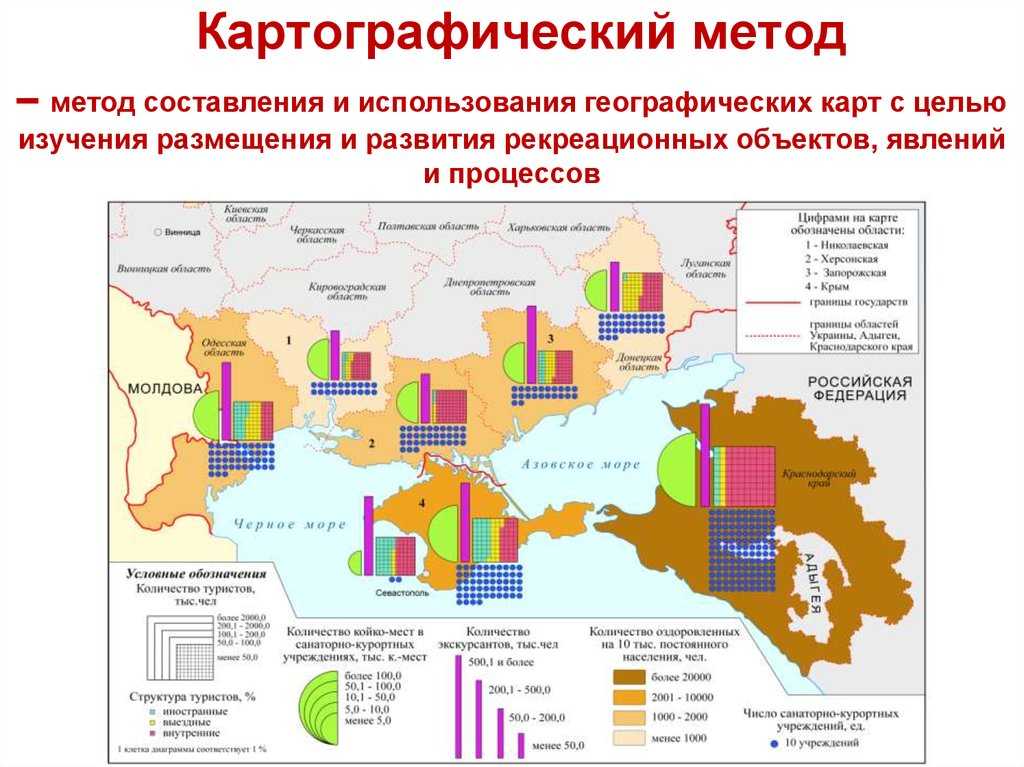 82 Понятие о картографическом методе исследования Метод использования карт для получения новых данных или познания изображённых на них явлений