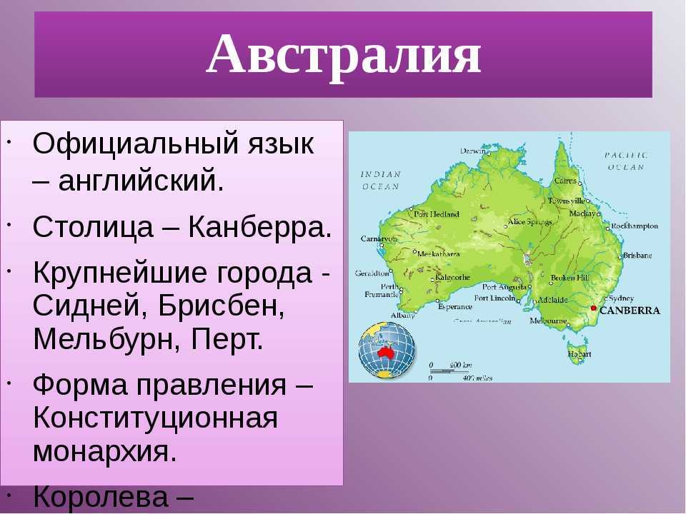 Какая географическая широта города канберра? узнайте прямо сейчас!