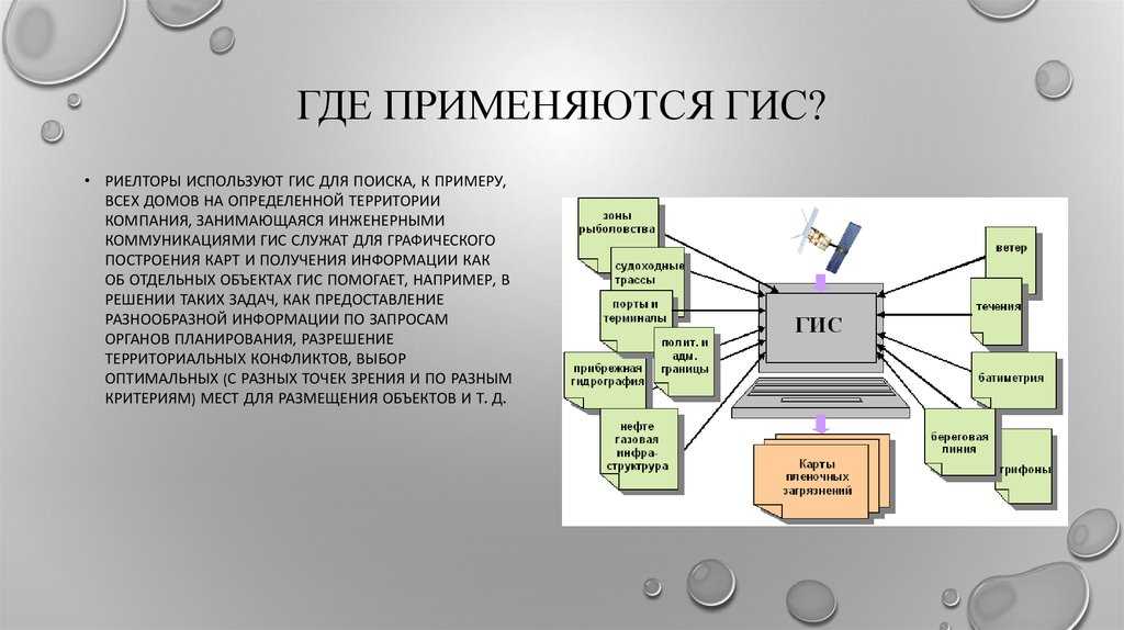 Инструкция по подготовке ресурсов геопортала