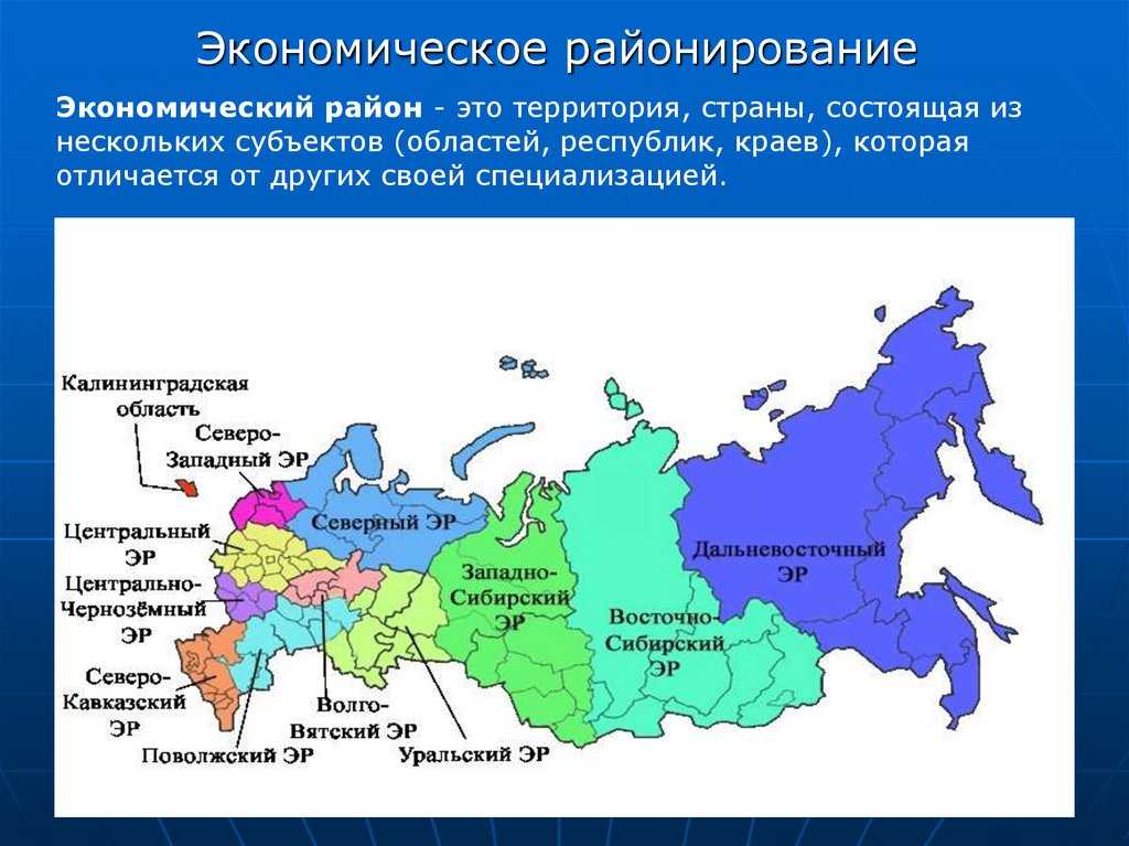 Особенности географического положения россии на карте