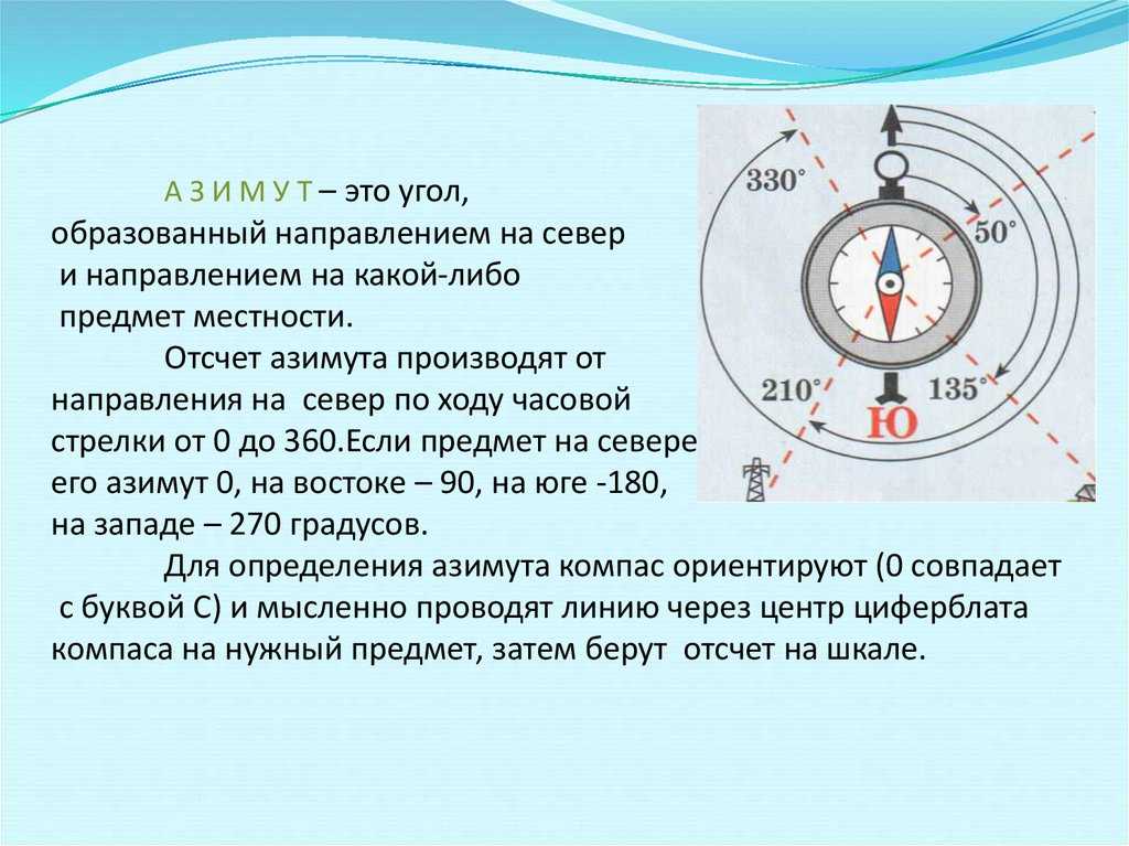 Лекция 13. топография и ориентирование.  | спелеоклуб "геликтит-тм"
