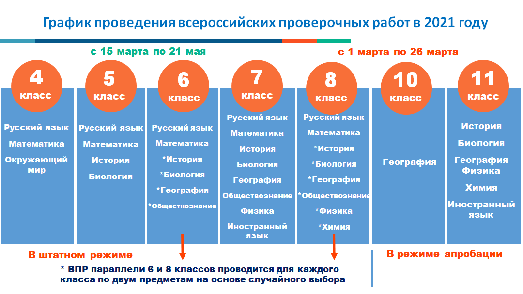 Интересные факты из географии разных стран. 56 интересных фактов по географии.