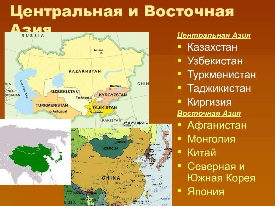 Главные провинции китая