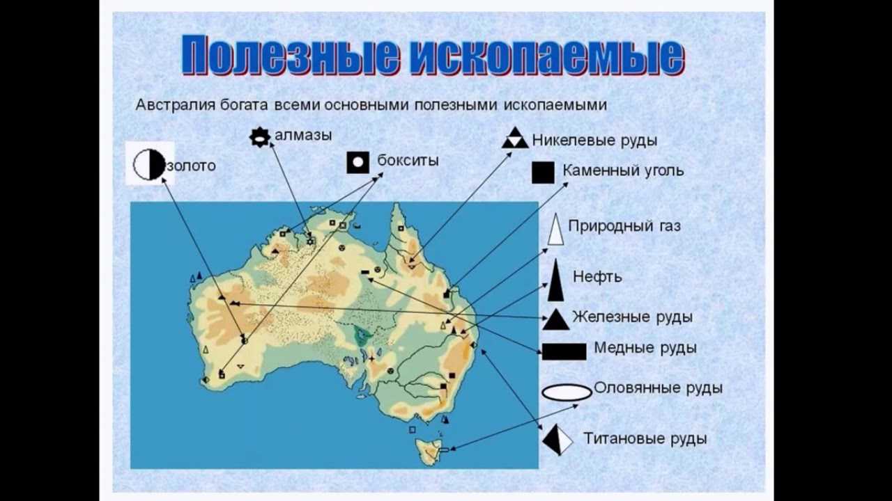География австралии: рельеф, климат, пустыни, внутренние воды, полезные ископаемые, флора и фауна
