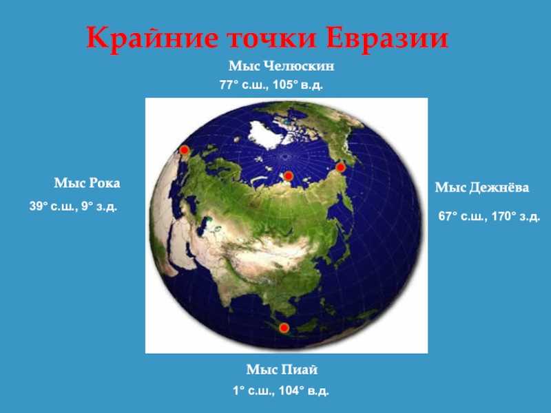 Южная точка мыса пиай: координаты широты и долготы, достопримечательности и история