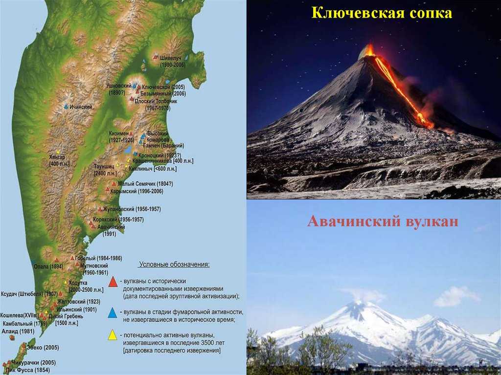 Вулканы ключевская сопка, эльбрус, везувий, этна: характеристики и особенности