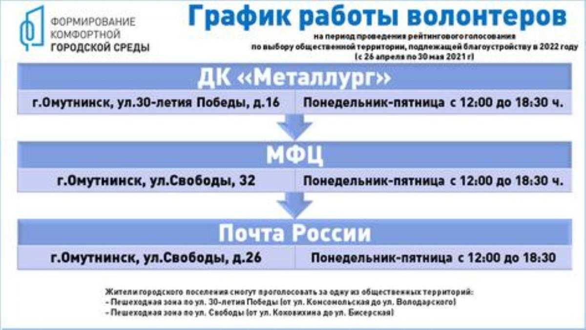 Климат южной америки. таблица, особенности кратко. 7 класс.